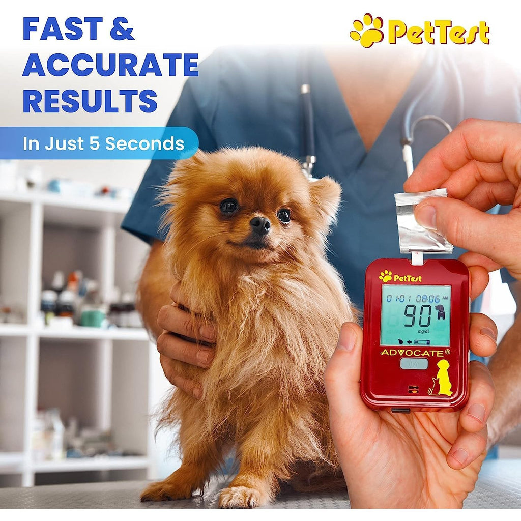 PetTest Glucose Monitoring System   Blood Sugar Check Kit for Dogs ...